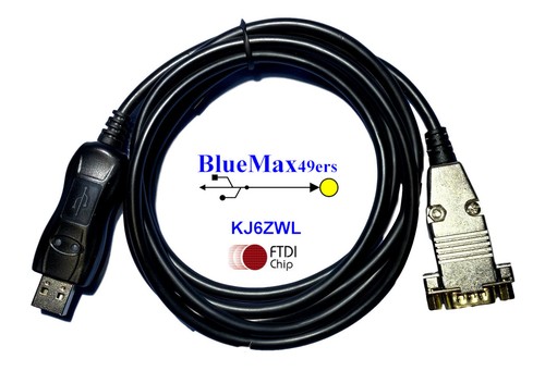 Ftdi usb converter adapter - 2.0,